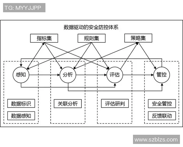 北京排球队意识表现的数据分析与提升策略探讨